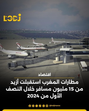 مطارات المغرب استقبلت أزيد من 15 مليون مسافر خلال النصف الأول من 2024