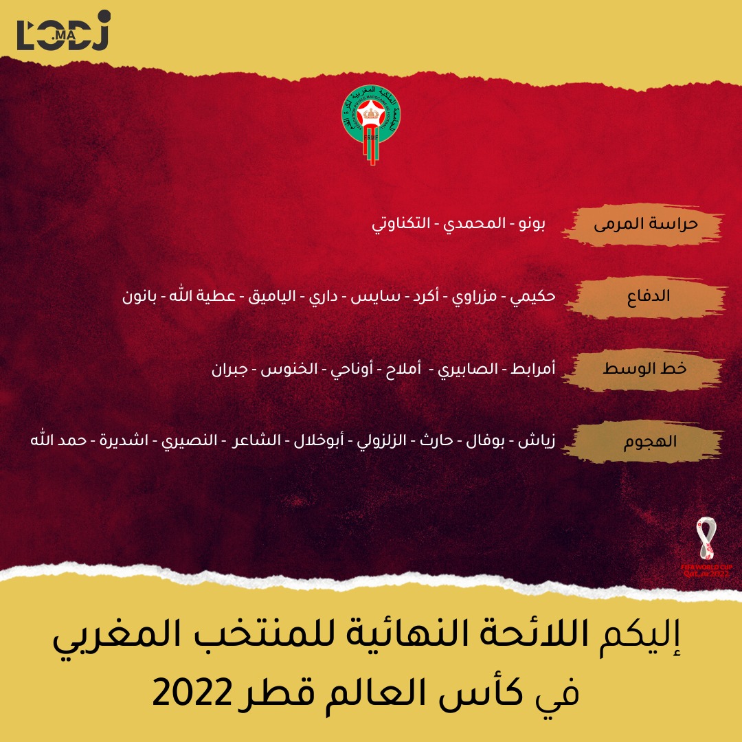 إليكم الائحة للمنتخب المغربي في كأس العالم قطر 2022