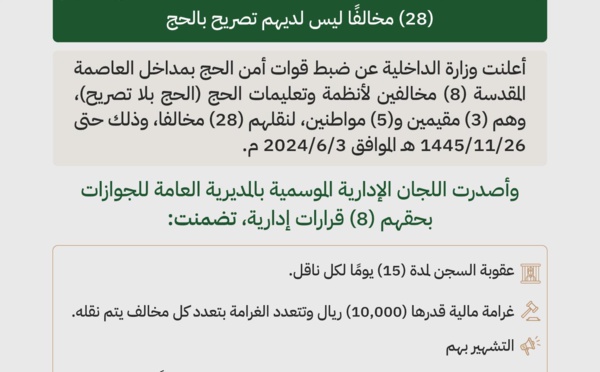 السعودية: السجن والغرامة لمخالفين ينقلون عددا ممن لا يحملون تصاريح أو تأشيرات حج